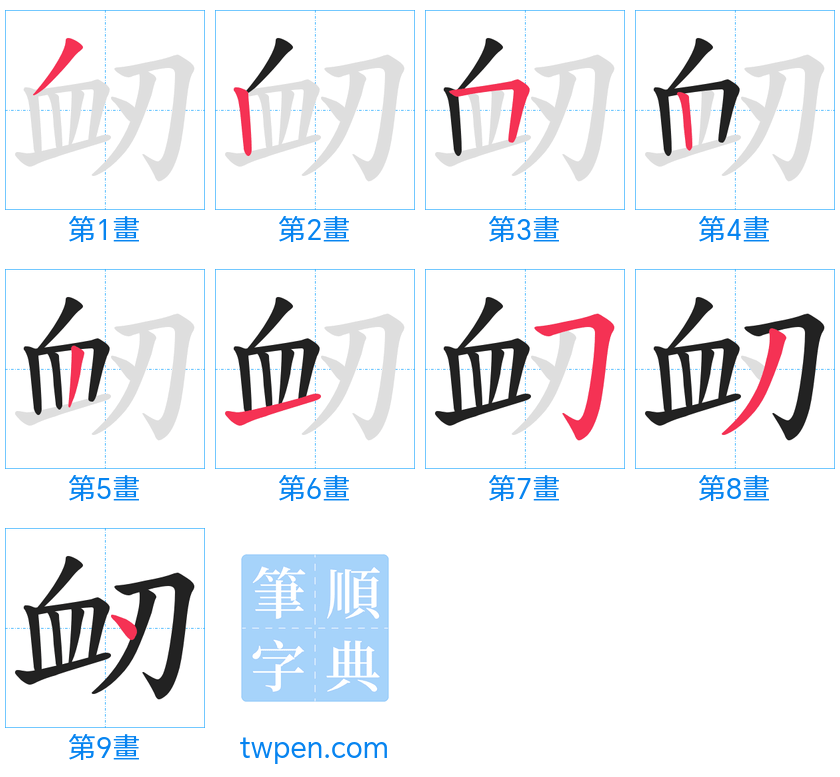 “「衂」的筆畫”