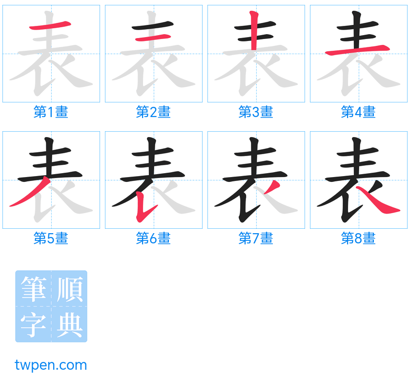 “「表」的筆畫”