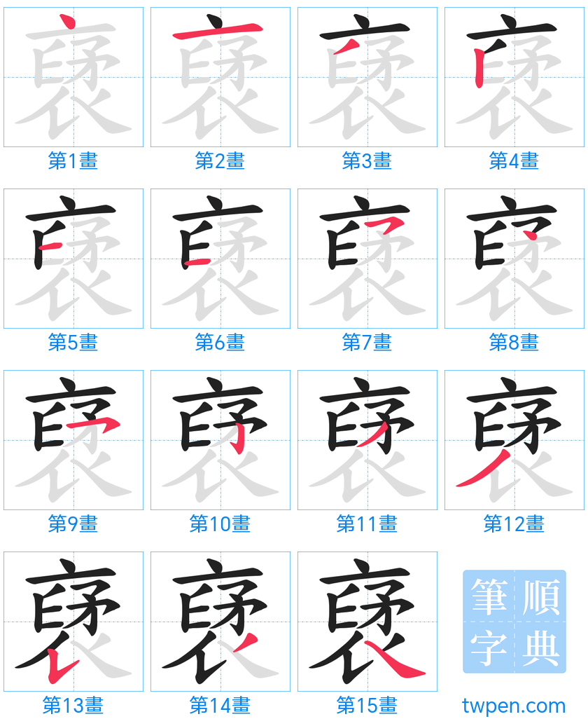 “「裦」的筆畫”