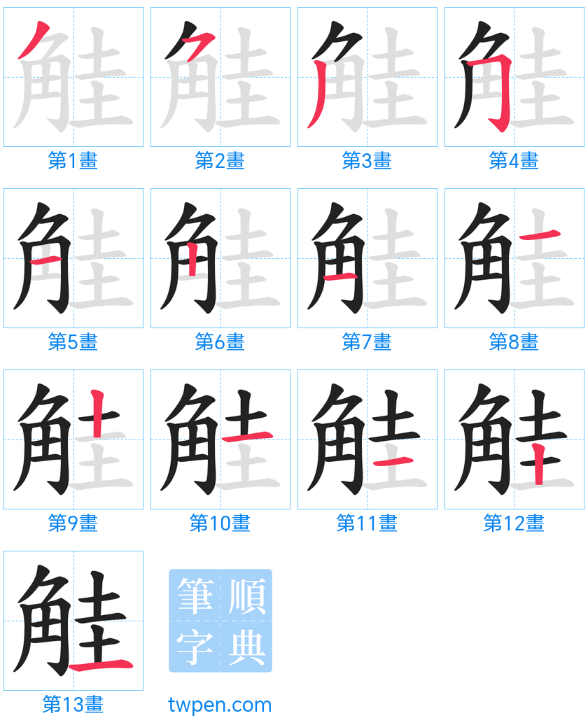 “「觟」的筆畫”