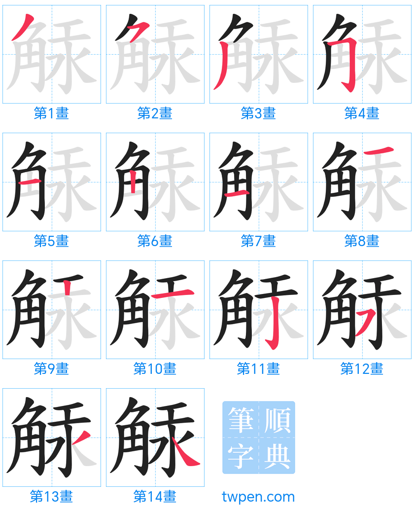 “「觨」的筆畫”