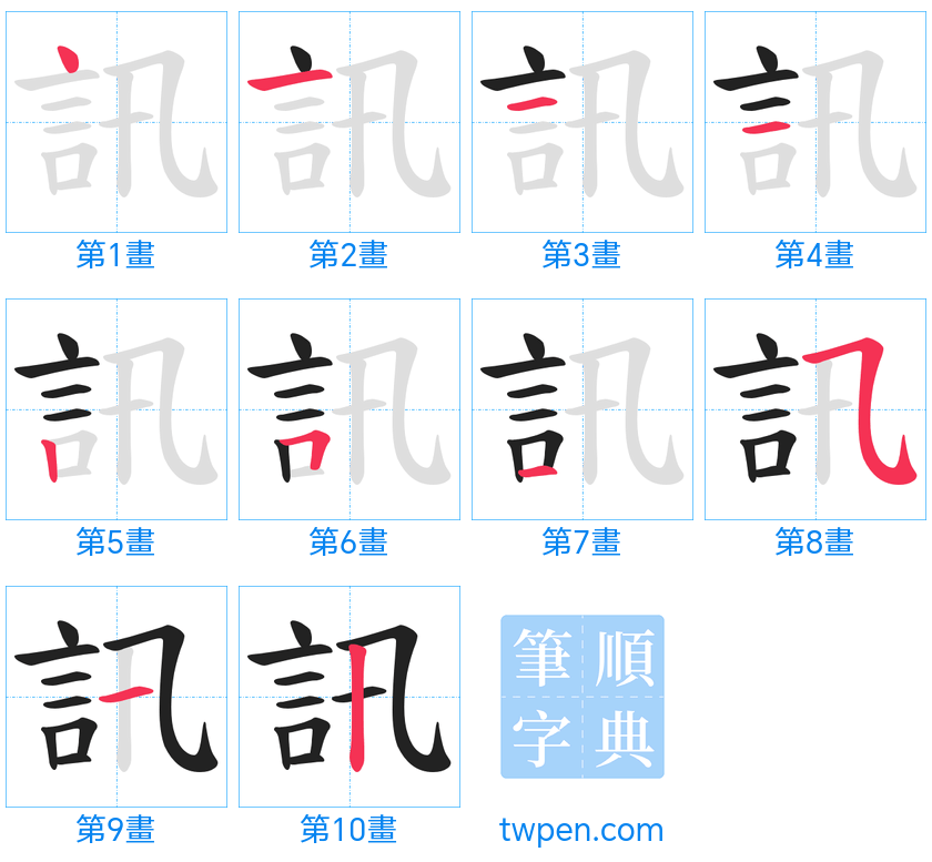 “「訊」的筆畫”