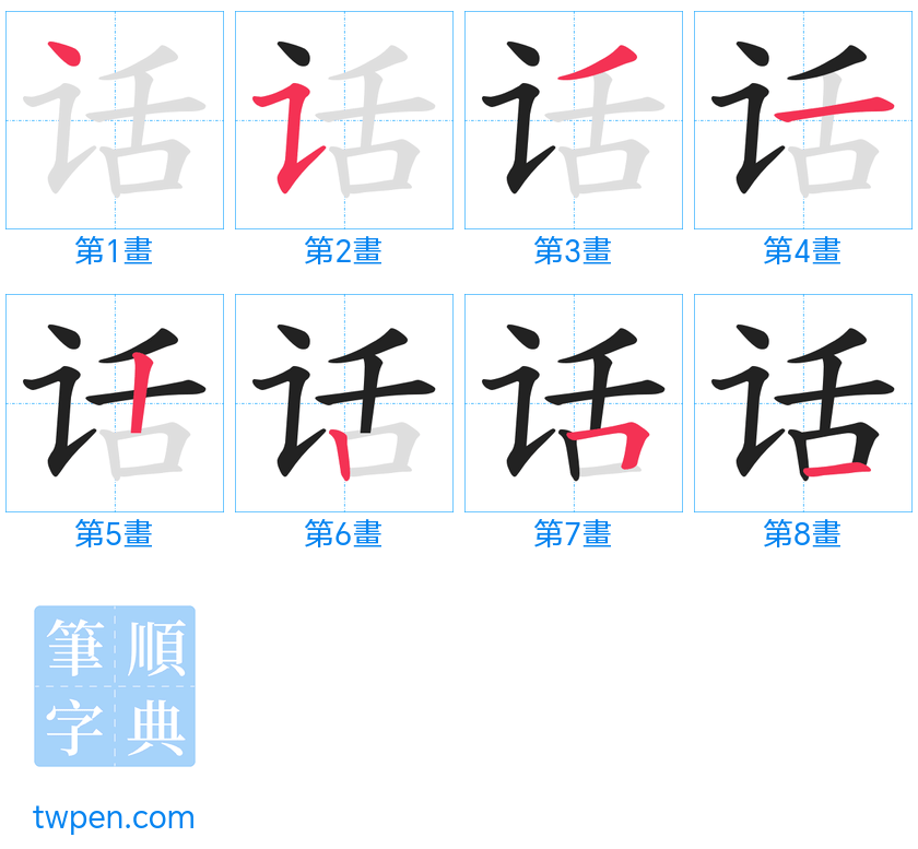 “「话」的筆畫”