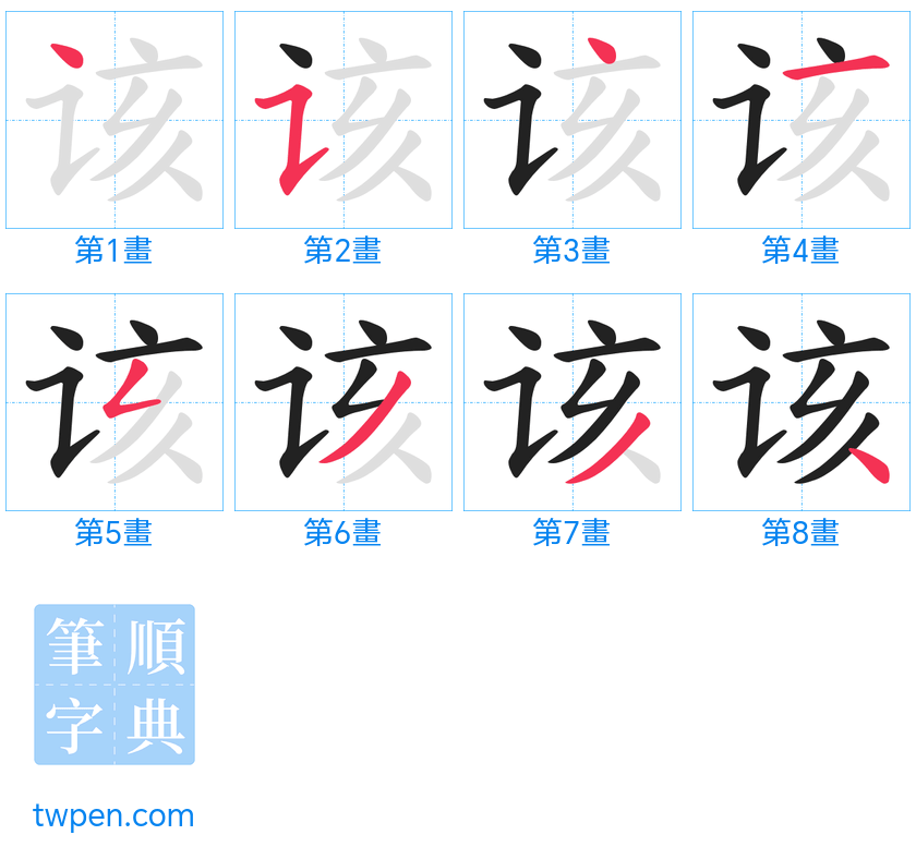 “「该」的筆畫”