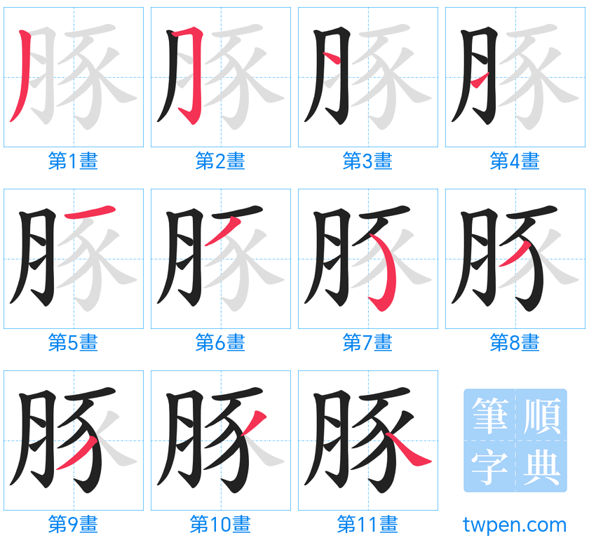 “「豚」的筆畫”