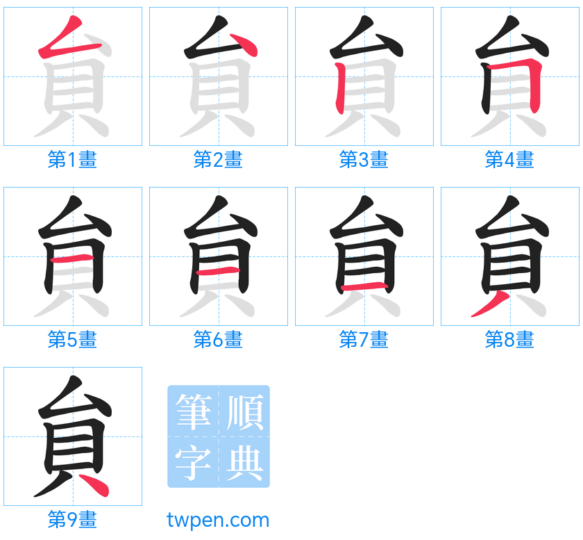 “「貟」的筆畫”