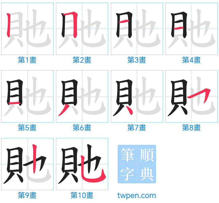 “「貤」的筆畫”