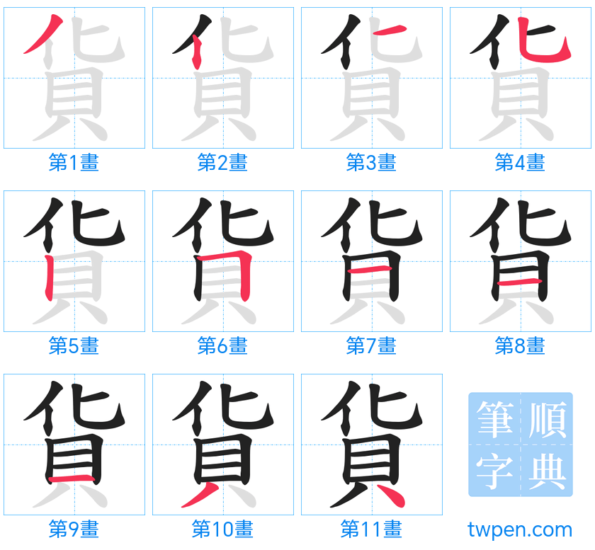 “「貨」的筆畫”