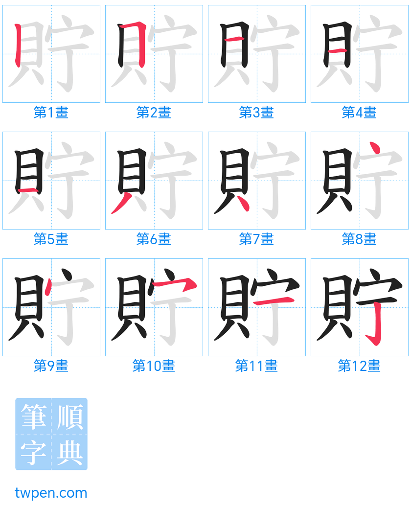 “「貯」的筆畫”