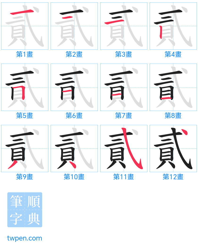 “「貳」的筆畫”