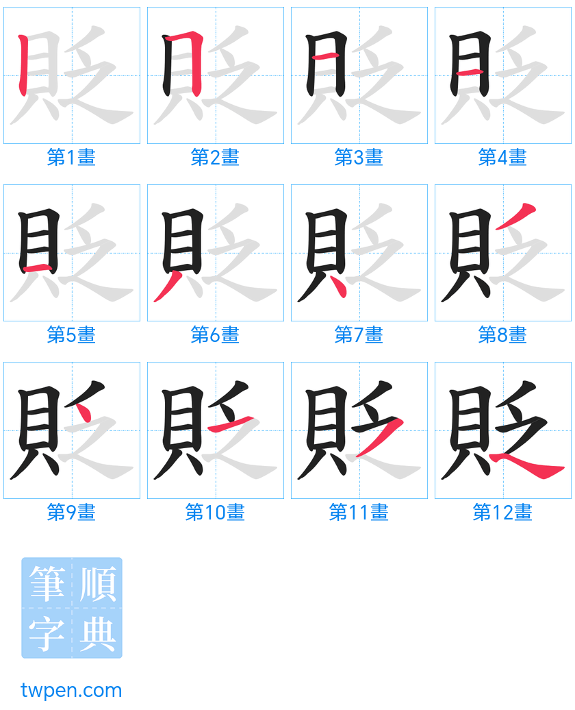 “「貶」的筆畫”