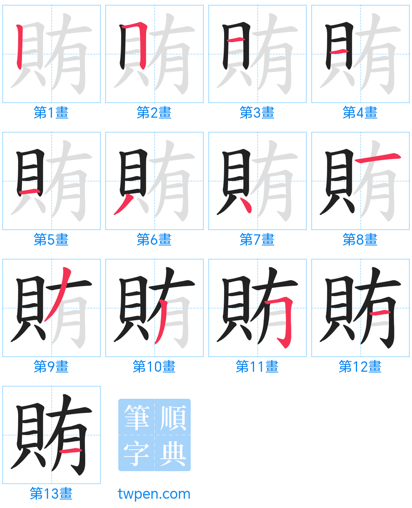 “「賄」的筆畫”