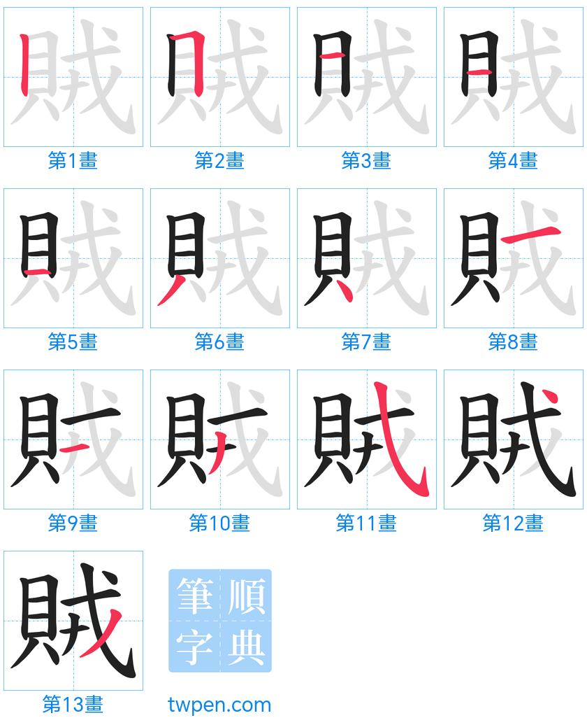 “「賊」的筆畫”