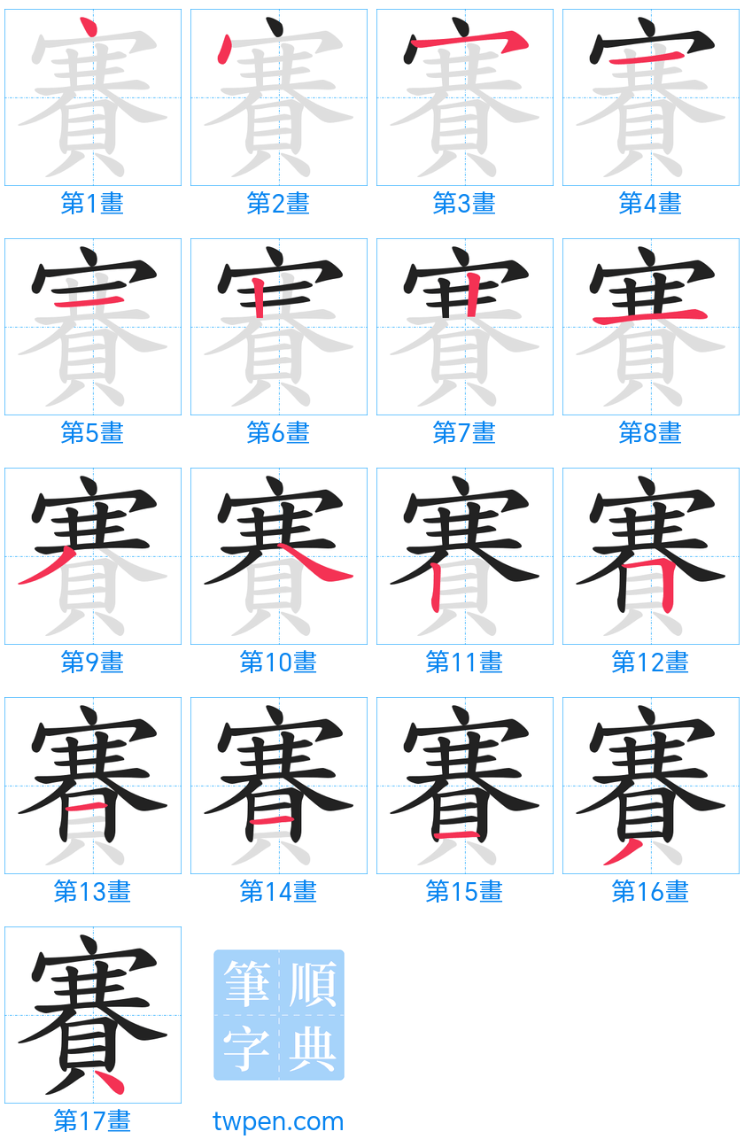 “「賽」的筆畫”