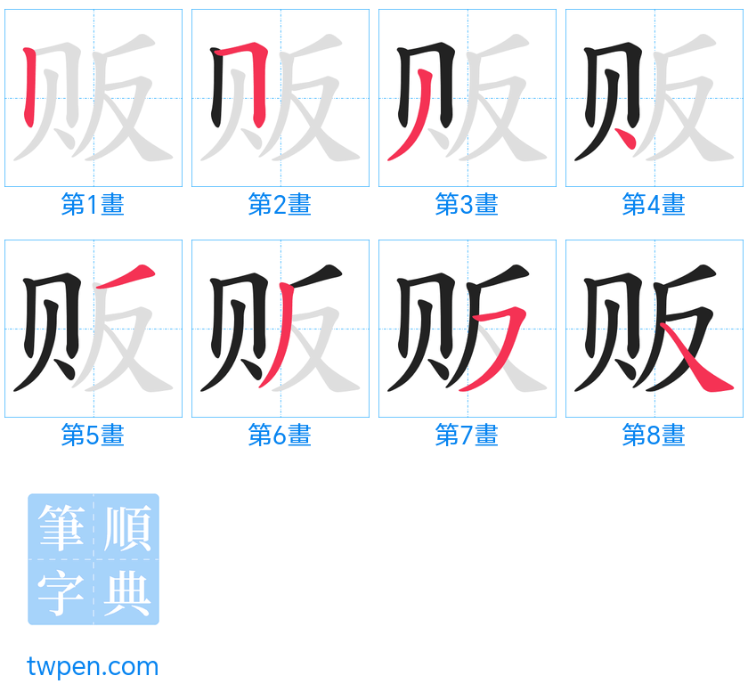 “「贩」的筆畫”