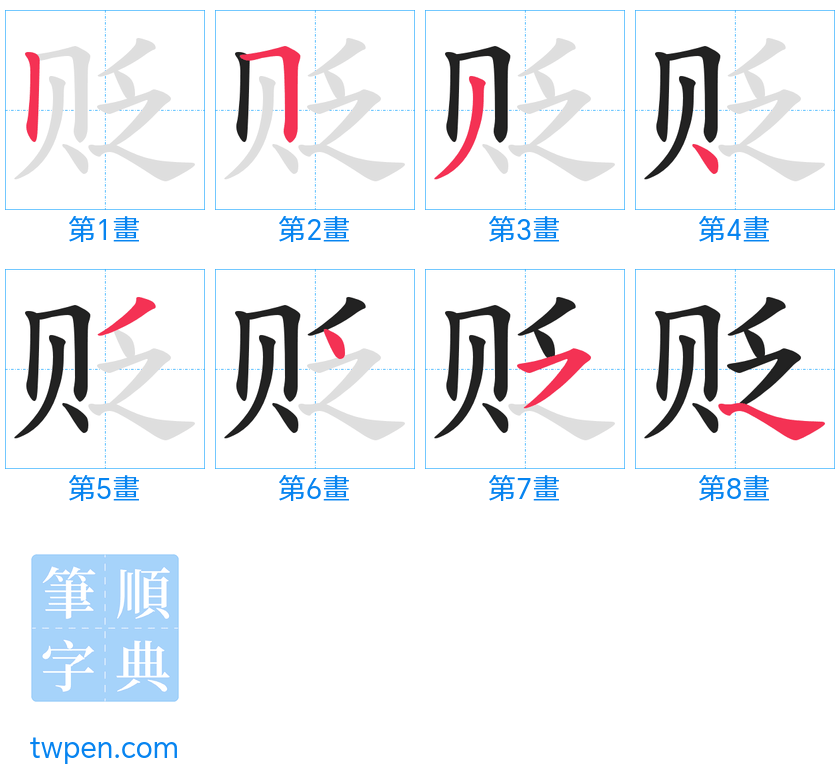 “「贬」的筆畫”