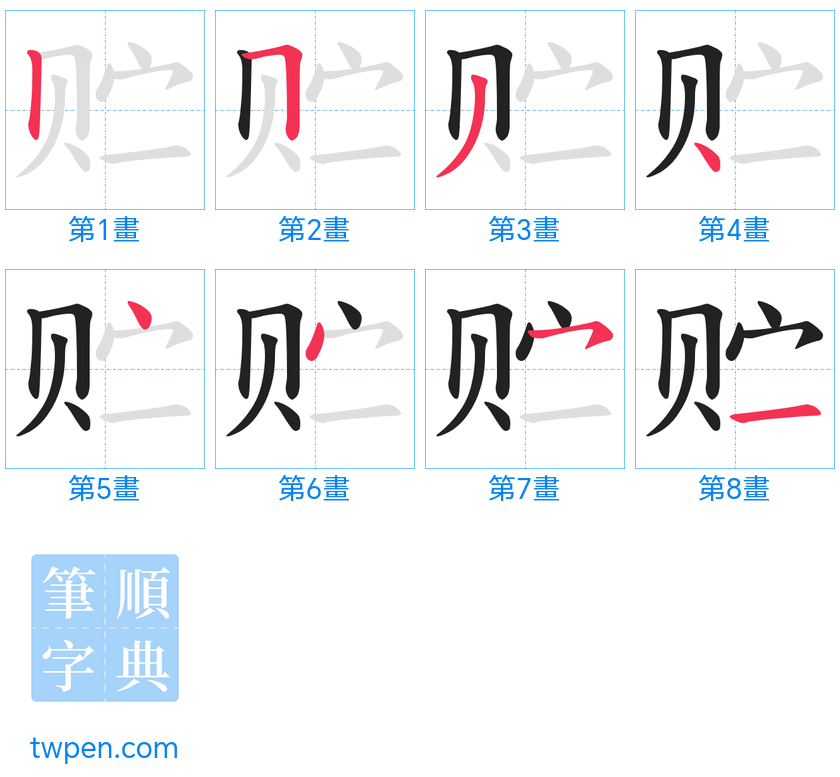 “「贮」的筆畫”