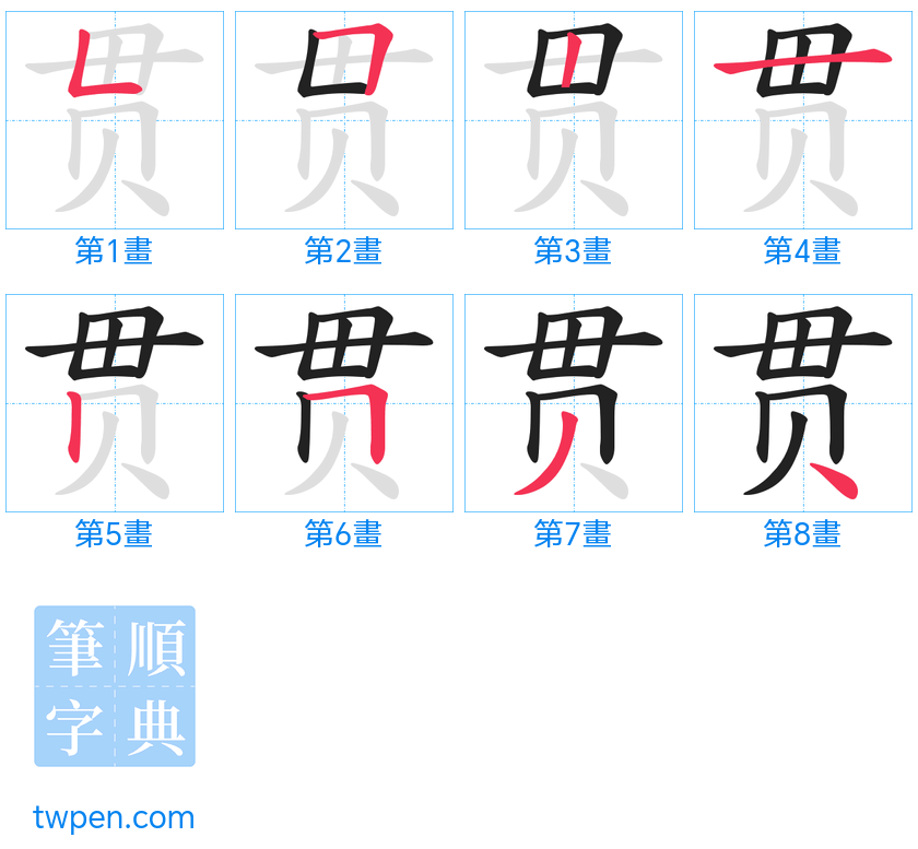 “「贯」的筆畫”