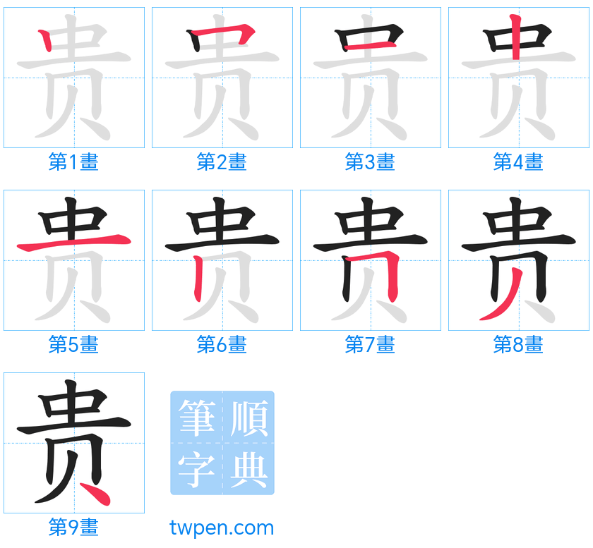 “「贵」的筆畫”