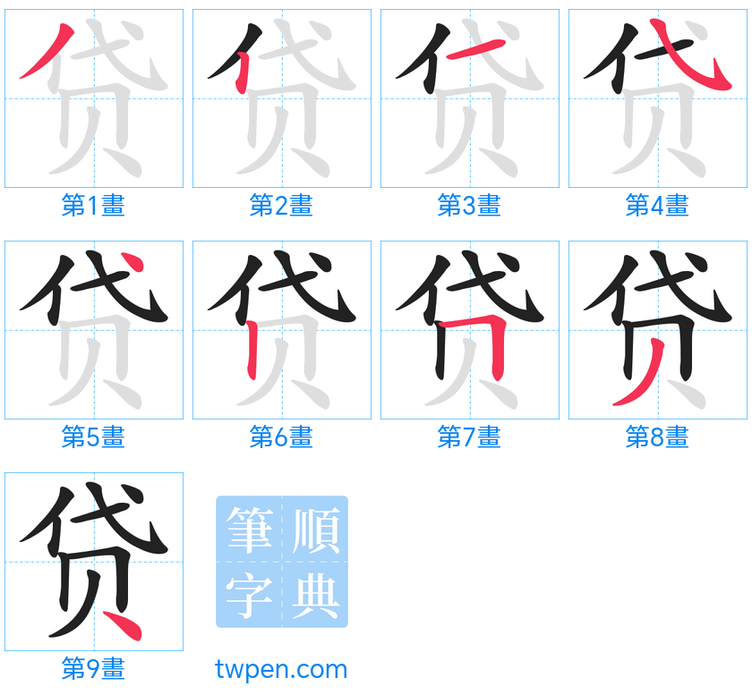 “「贷」的筆畫”