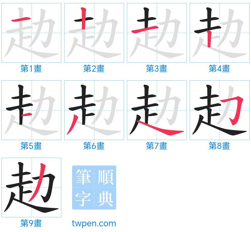 “「赲」的筆畫”