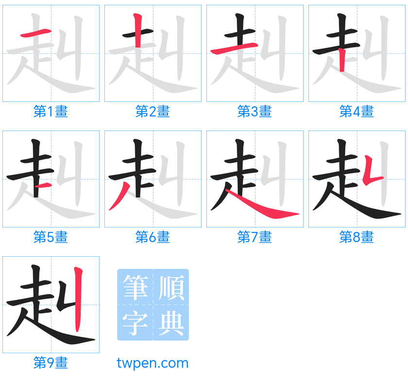 “「赳」的筆畫”