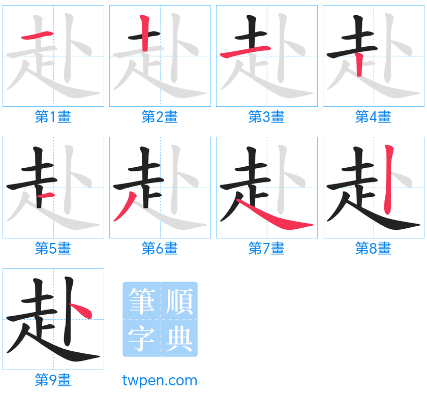 “「赴」的筆畫”