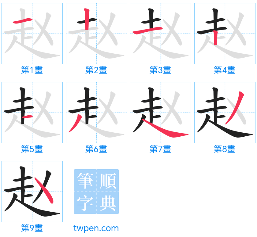 “「赵」的筆畫”