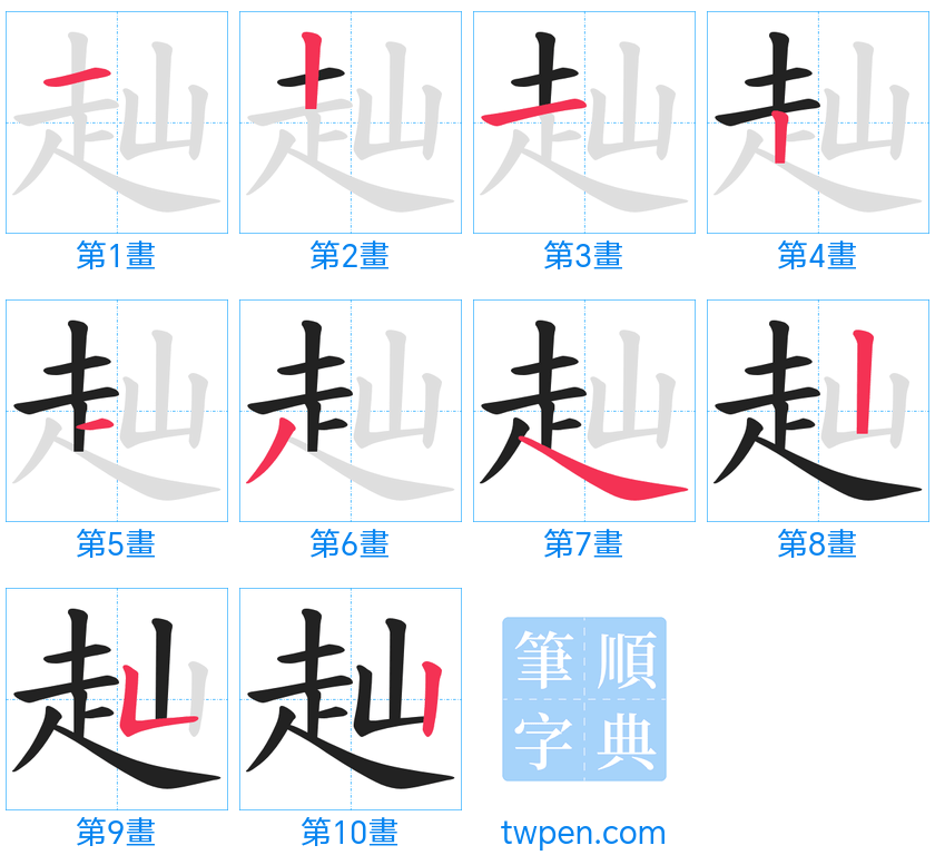 “「赸」的筆畫”