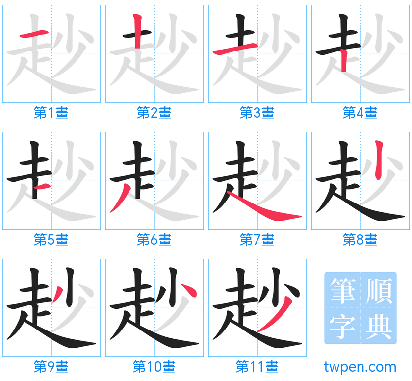 “「赻」的筆畫”