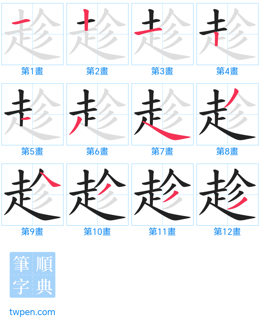 “「趁」的筆畫”