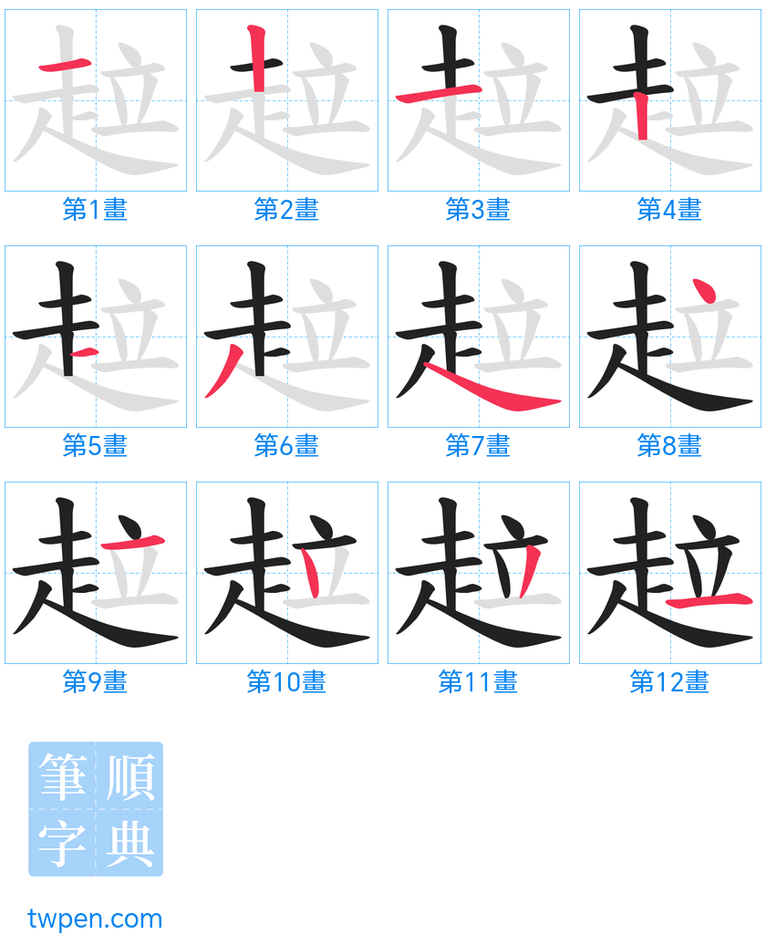 “「趇」的筆畫”