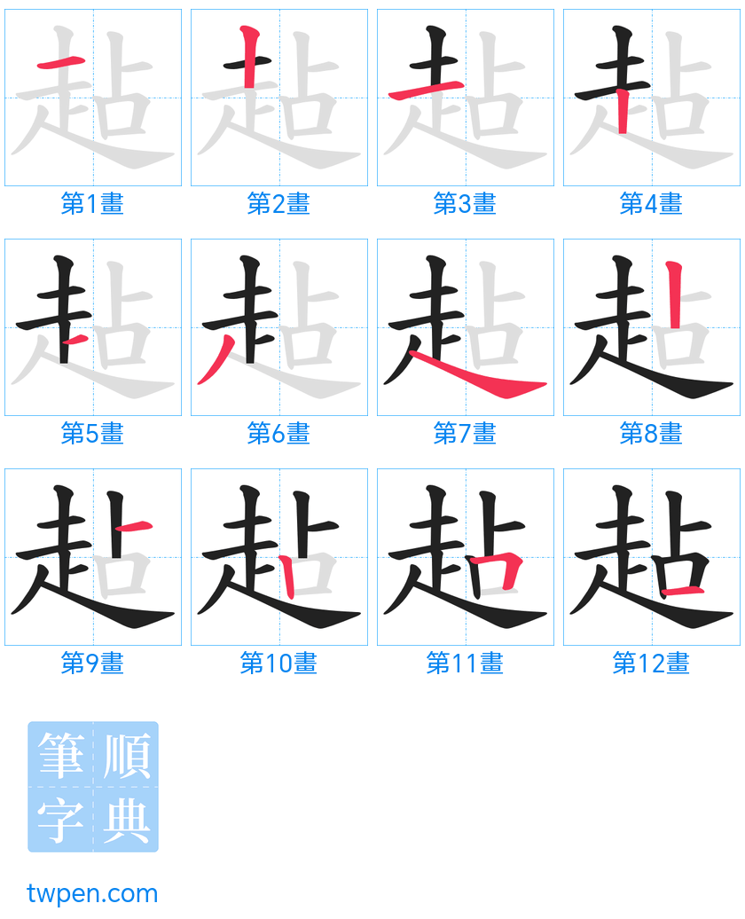 “「趈」的筆畫”