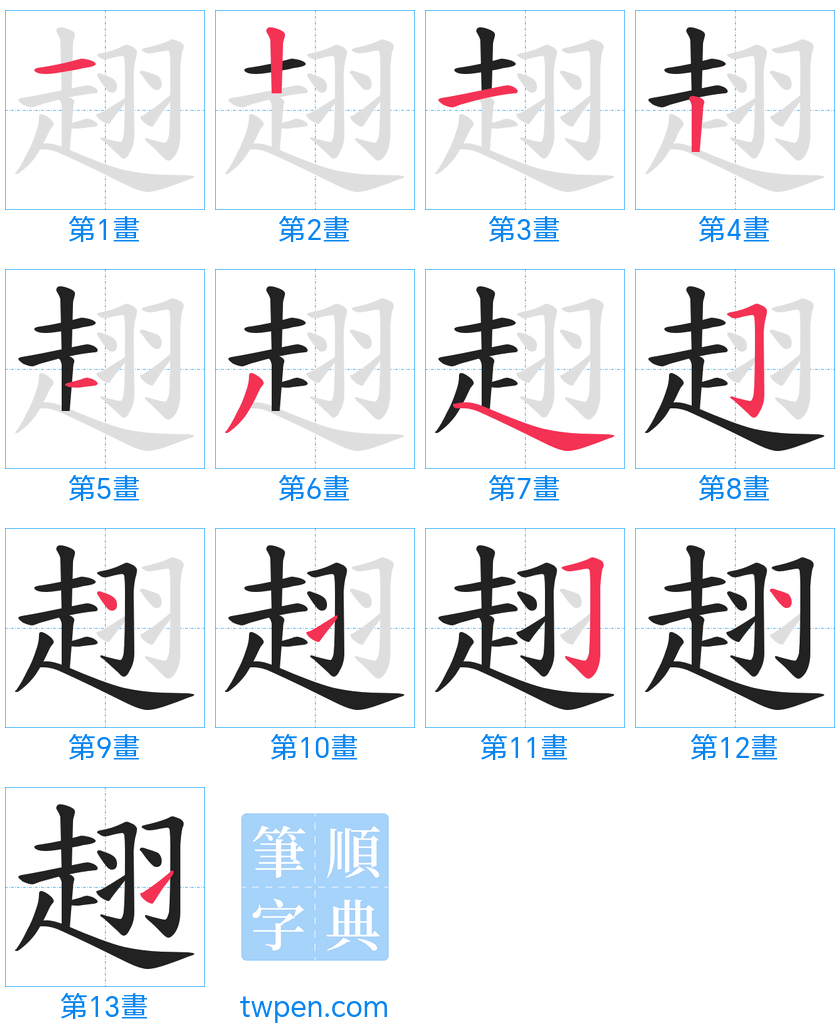 “「趐」的筆畫”