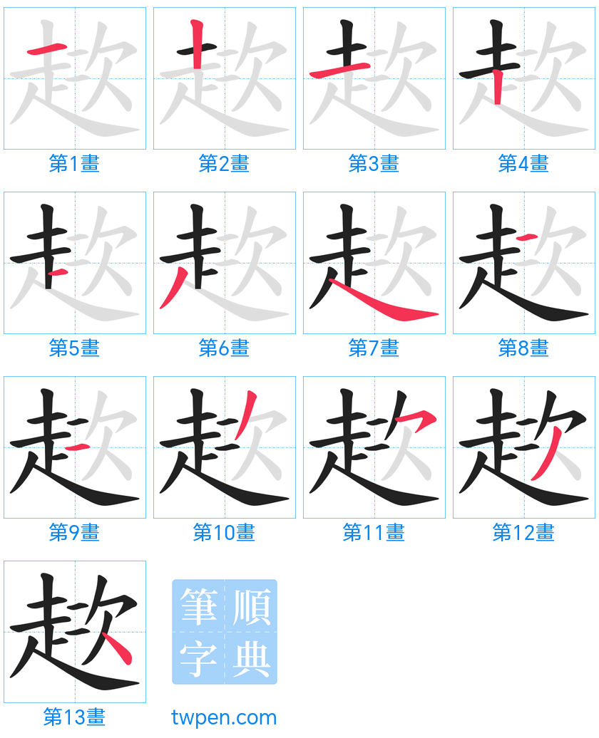 “「趑」的筆畫”