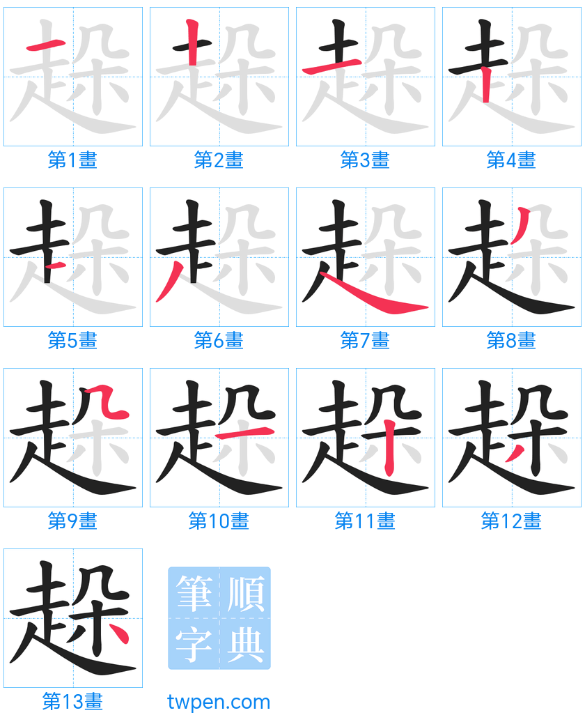 “「趓」的筆畫”