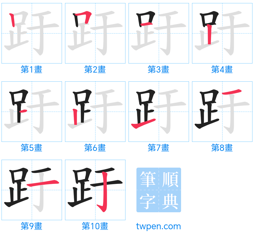 “「趶」的筆畫”