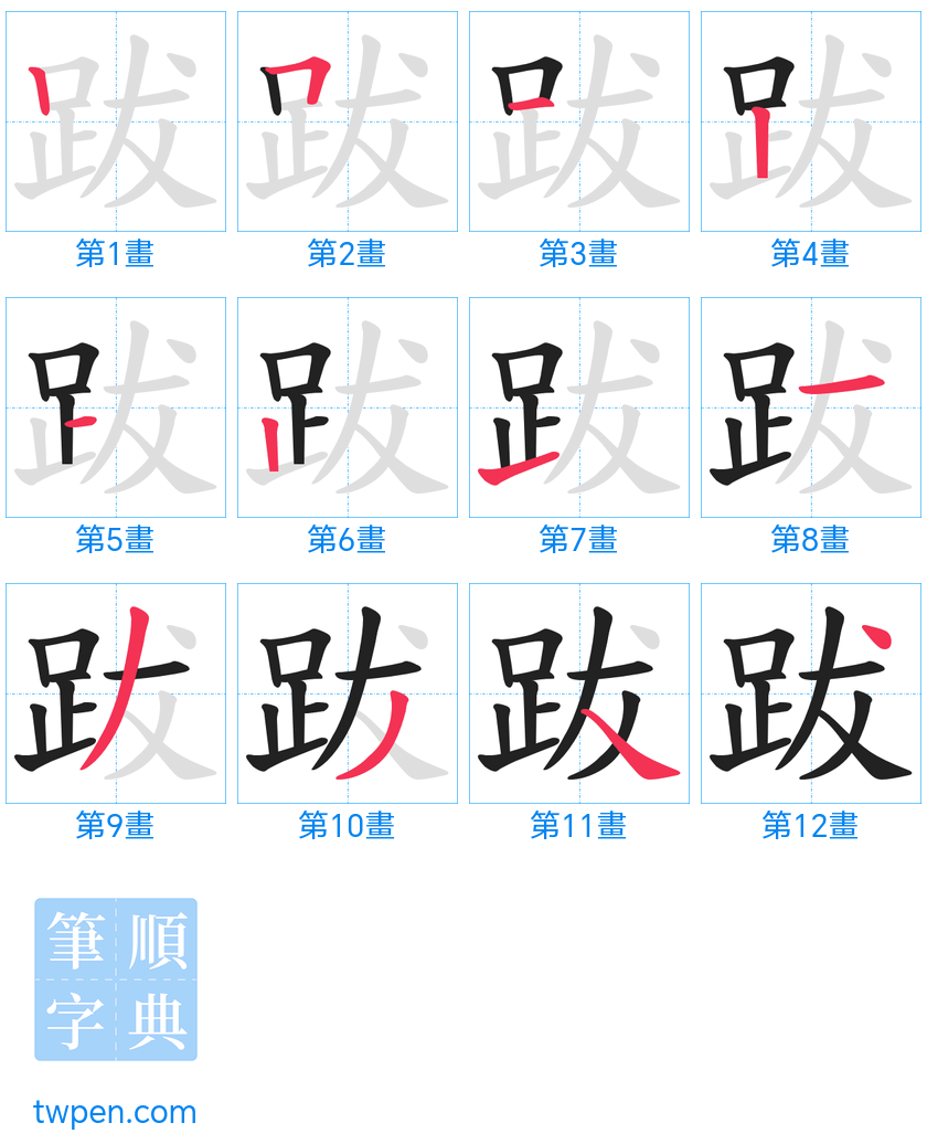 “「跋」的筆畫”