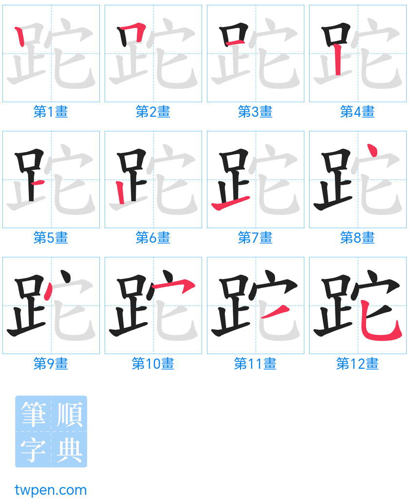 “「跎」的筆畫”