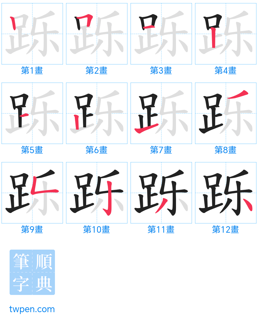 “「跞」的筆畫”