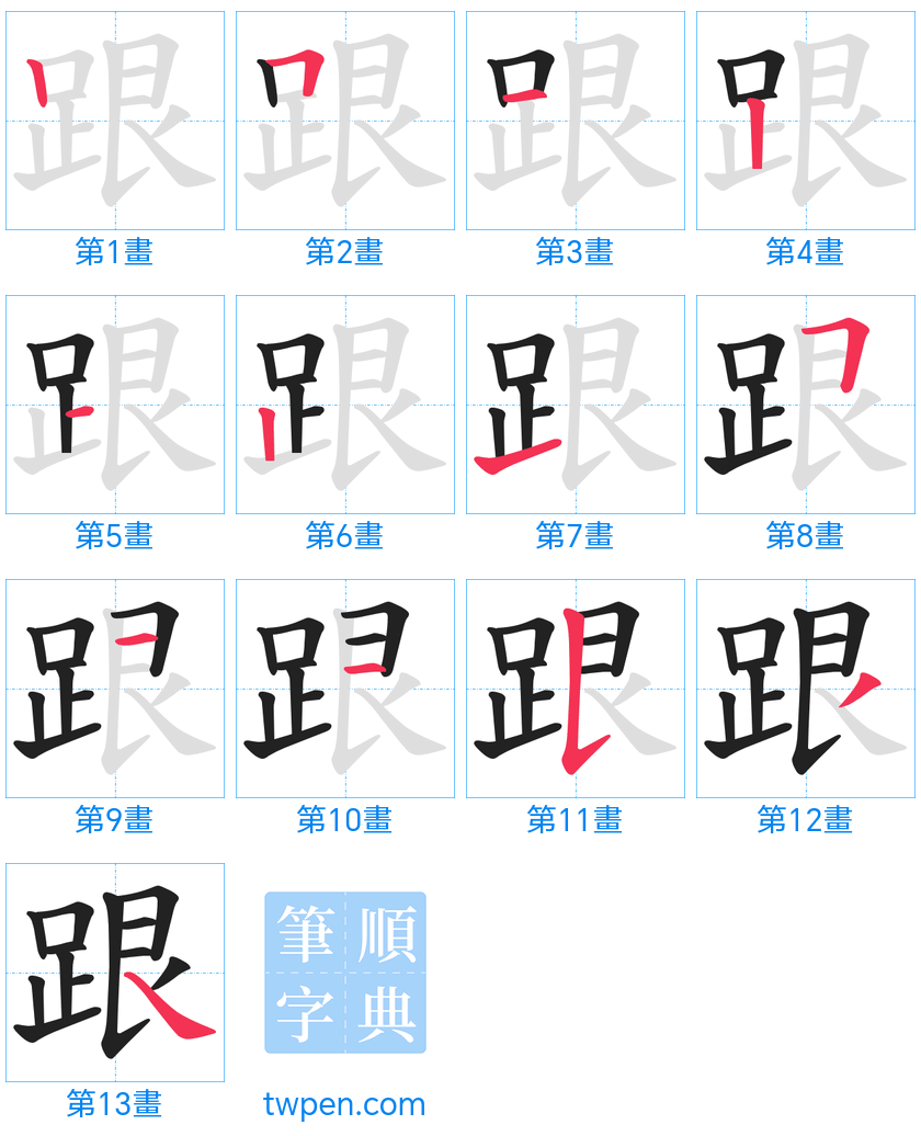 “「跟」的筆畫”