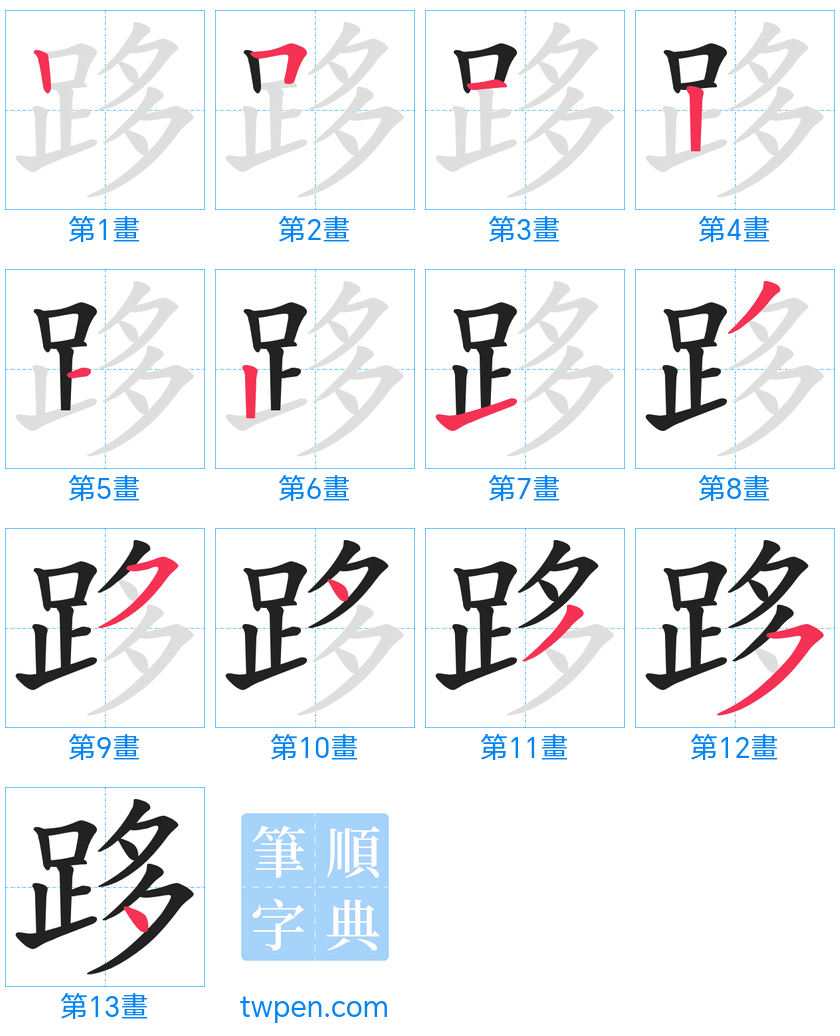 “「跢」的筆畫”