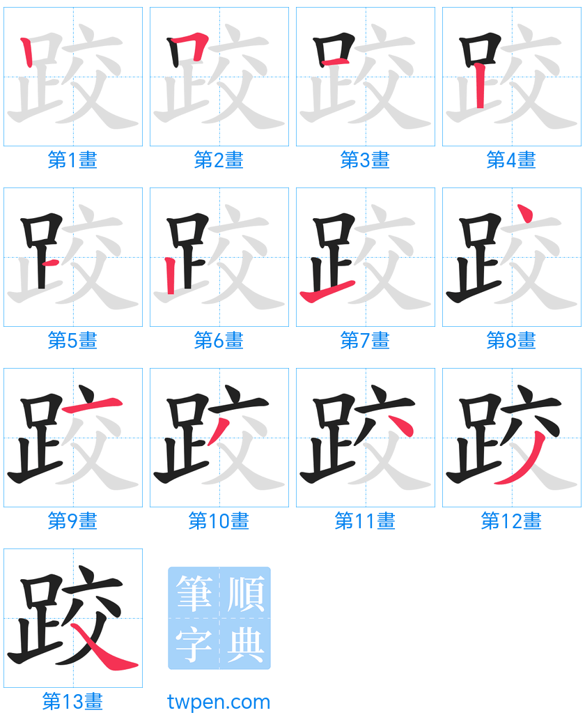 “「跤」的筆畫”