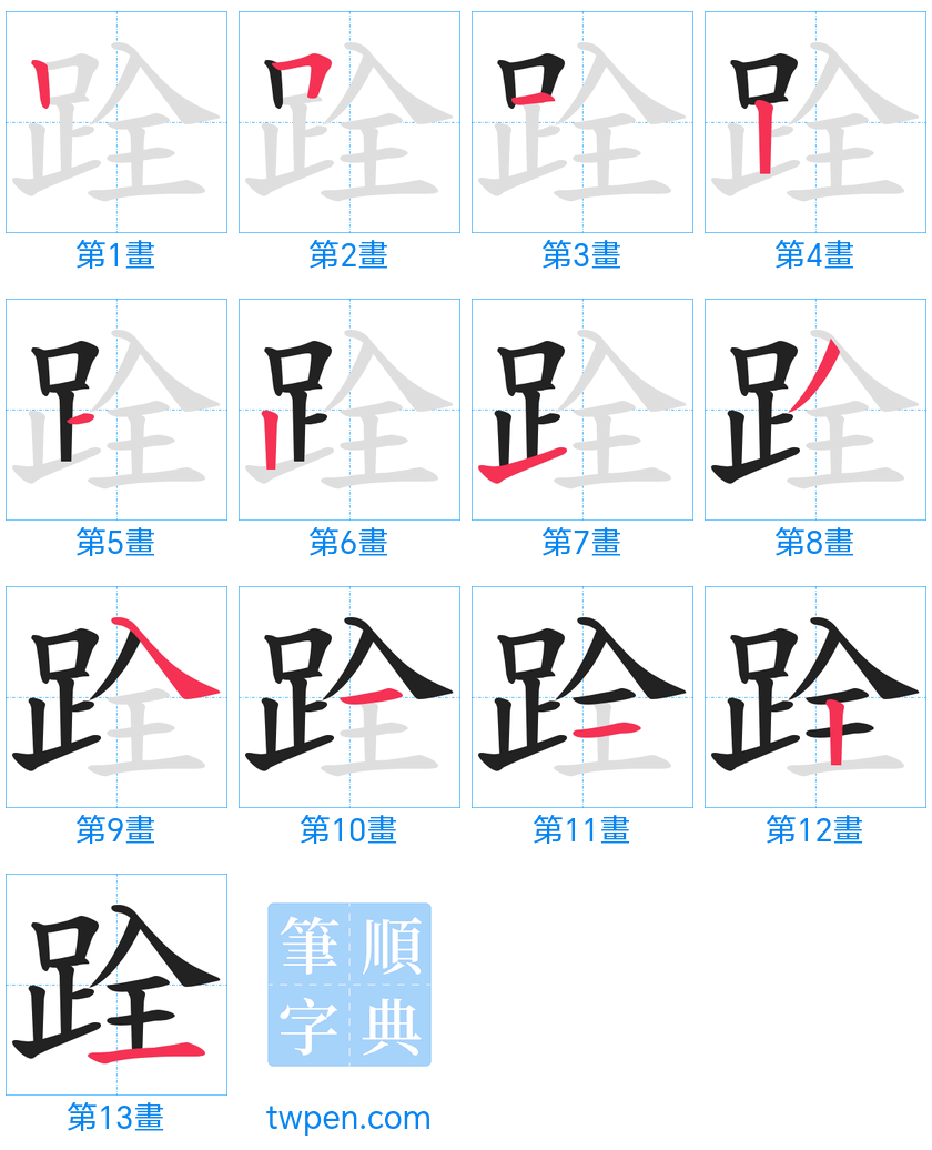 “「跧」的筆畫”