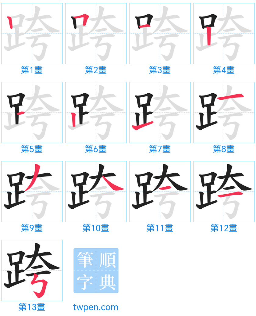 “「跨」的筆畫”