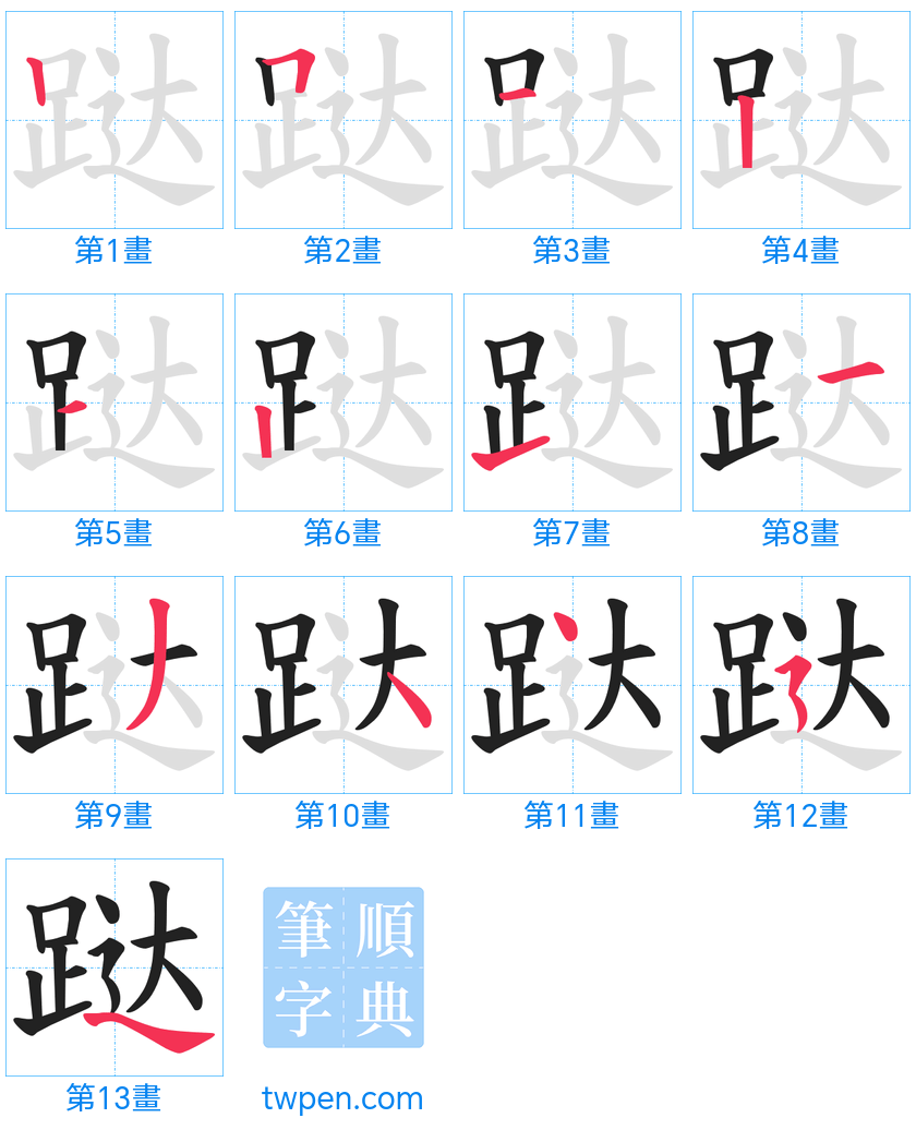 “「跶」的筆畫”