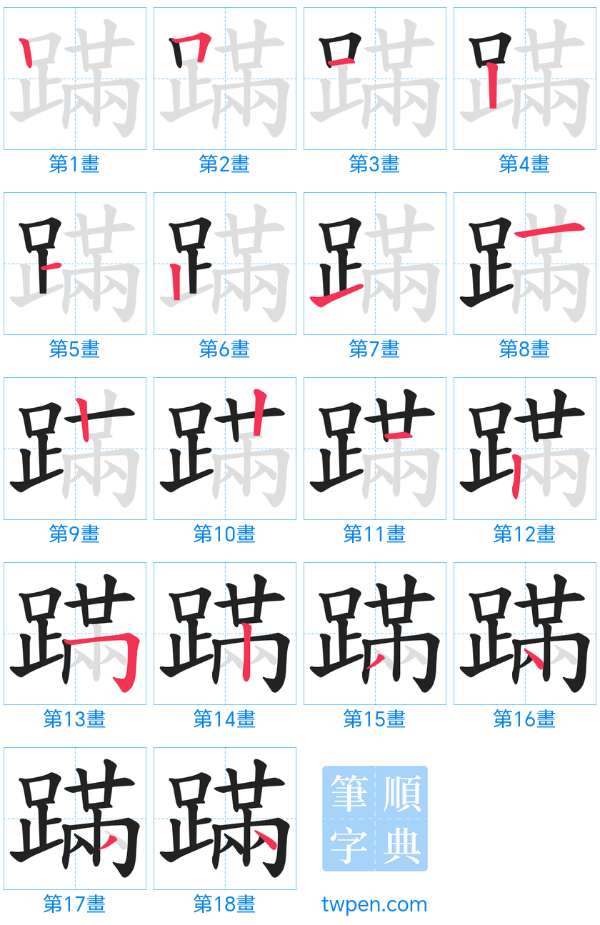 “「蹣」的筆畫”