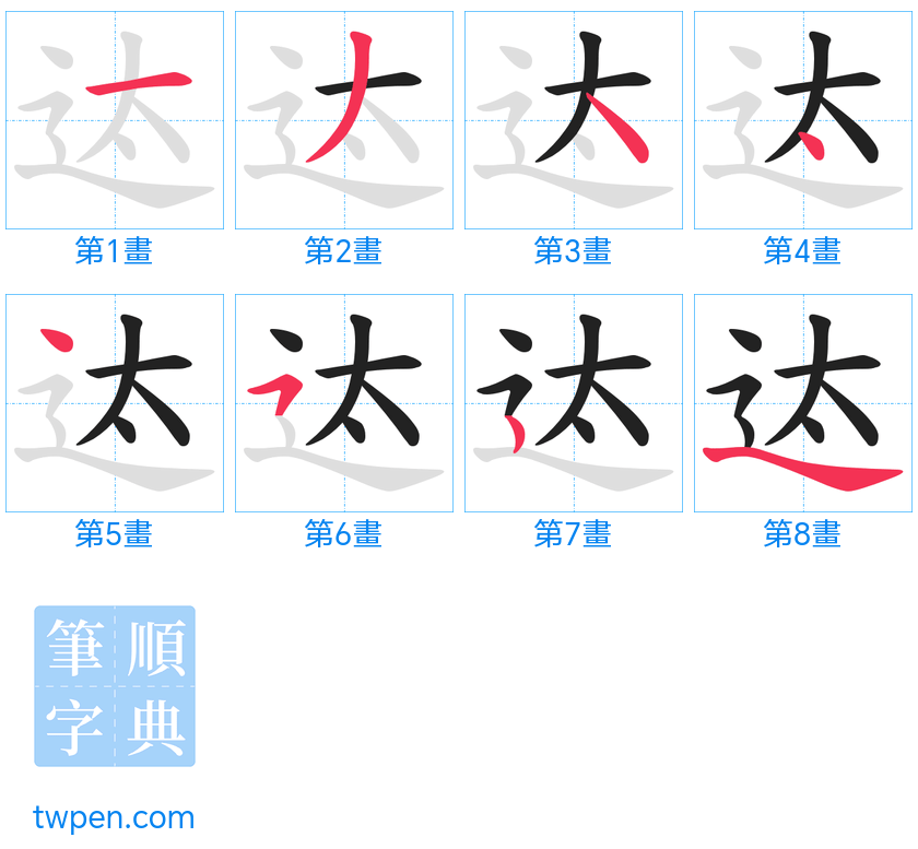 “「迏」的筆畫”