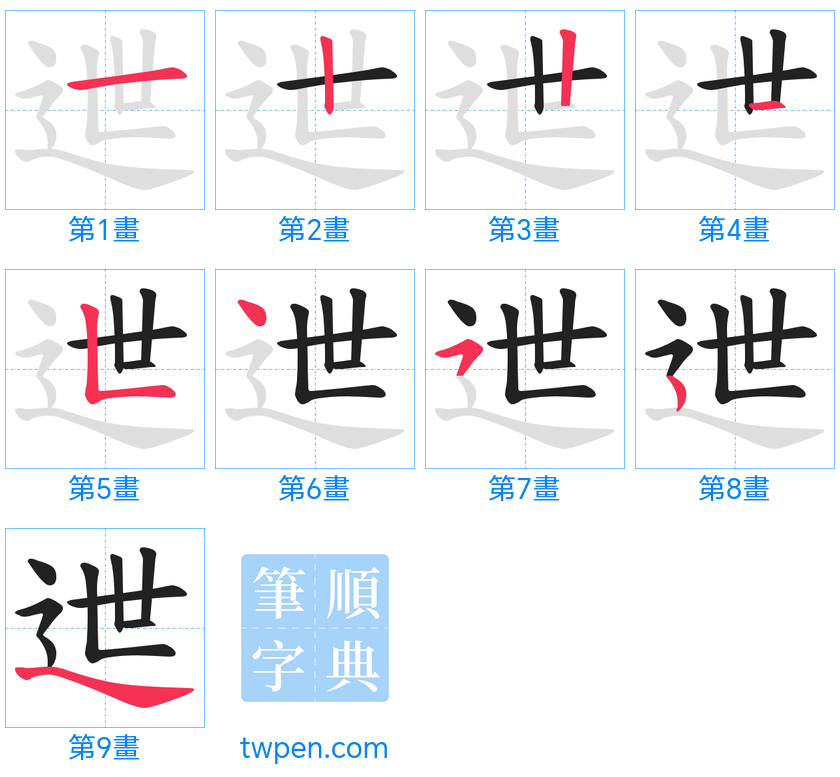 “「迣」的筆畫”