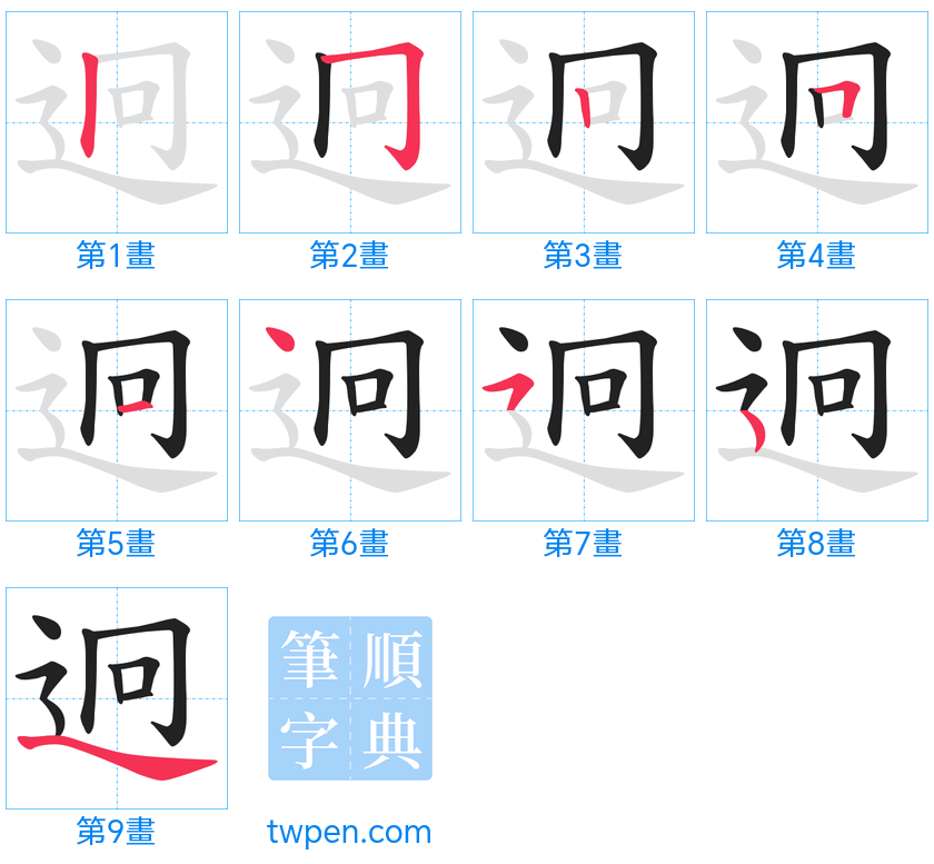 “「迥」的筆畫”